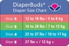 รูปย่อ Diaperbuds MultiPack Box, Size 2, 180 Count รูปที่3