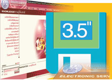 เครื่องสแกนลายนิ้วมือ,โปรแกรมบริหารงานบุคคล,จ่ายเงินเดือน, finger scan, Payroll , Sittelecomphuket, ราคาถูก รูปที่ 4