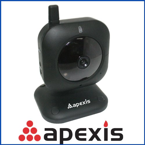 Apexis APM-J012 Mini Wifi IP Camera?Support Microsoft Windows 2000/XP/Vista/WIN7?Support Gmail/Hotmail/Yahoo mailbox.64 channels clients software Black ( CCTV ) รูปที่ 1