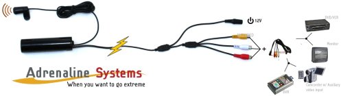 Sony 580 Exview HAD CCD Helmet Camera V 2.0 Full Kit ( CCTV ) รูปที่ 4
