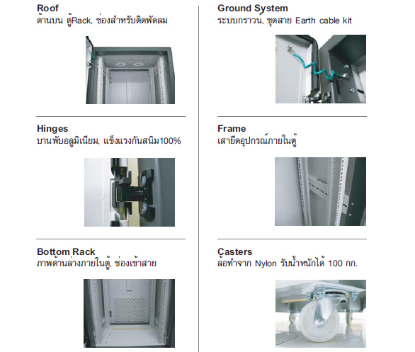 ขายตู้ Rack 19 นิ้ว มาตรฐาน ANIS/EIA,IEC, DIN มีทุกขนาด 6U - 45U จัดส่งทั่วประเทศ! รูปที่ 6