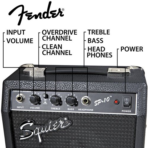 Squier by Fender Stop Dreaming, Start Playing: Classic Black SE Special Strat with Squier SP-10 Amp & Value Pack - Includes: Fender/ GO-DPS 12 Pack Pick Sampler (Part# DPS-FN-SAMPLER), Squier Strings, Fender String Winder, Samson Headphones, Fender Slick String Cleaner, Fender Polishing Kit, Fender Guitar Slide & Dunlop Capo) ( Squier by Fender guitar Kits ) ) รูปที่ 7