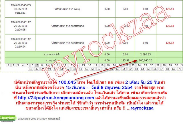 ธุรกิจออนไลน์แรงที่สุดแห่งปี 24payturn ลงทุน350บาทได้แล้ว100,045 บาท แค่เพียง 68 วัน โครงการณ์ใหม่ดาวไลน์12คน รูปที่ 1
