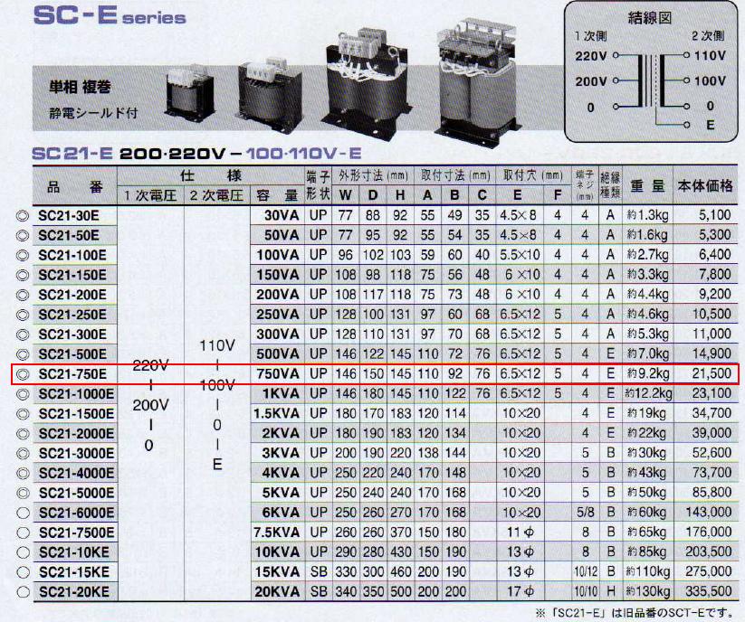 หม้อแปลงไฟฟ้า 220 to 100/110 โวลท์ (750VA) Made in Japan สำหรับต่อเครื่องเสียง ญี่ปุ่น , อเมริกา หรือ ทำเป็น Isolation 220 โวลท์ รูปที่ 7