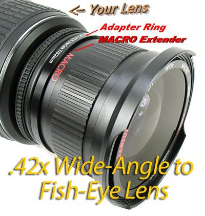 0.42x Fish-Eye /Wide-Angle Converter for Olympus Evolt 410, 520, 620 ( Fisheye Lens ) รูปที่ 3