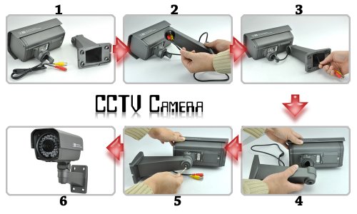 The Watchtower - CCTV Security Camera with SONY Interline CCD ( CCTV ) รูปที่ 6