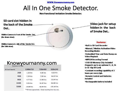 Smoke Detector with Built in Camera and DVR (Non Functional ( CCTV ) รูปที่ 1