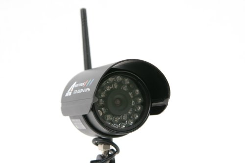 Astak CM-906D 2.4 GHz Security Surveillance Camera ( CCTV ) รูปที่ 3
