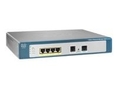 Adslopots Secure Router ( Cisco VOIP )