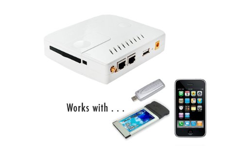 Cyfre 3G Router Mobile WiFi Router Amplifier ( Cyfre VOIP ) รูปที่ 3