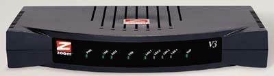 Zoom 5567-00-00 Clb/dsl Gateway Router with voip ( Zoom VOIP ) รูปที่ 2