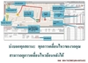 รูปย่อ GPS รถยนต์ กันรถหายได้แน่นอน (EagleGPS เชียงใหม่) รูปที่2