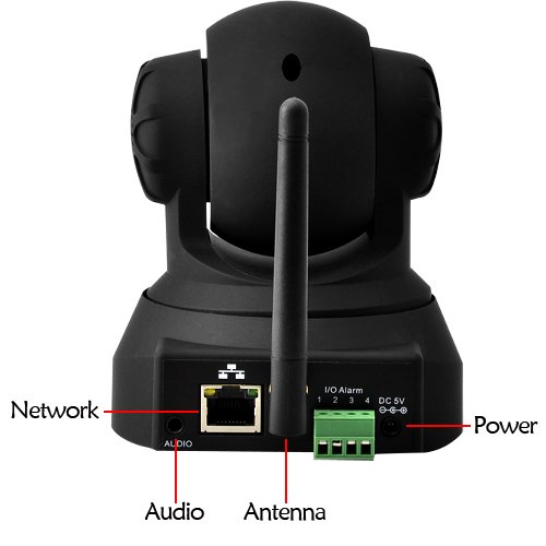 IP Surveillance Camera with Angle Control and Motion Detection ( CCTV ) รูปที่ 6