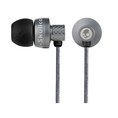 Skullcandy Titan In Ear Bud S2TTCZ-003 (Black) ( Skullcandy Ear Bud Headphone )