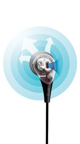 iLuv iEP505BLK Premium Earphones with Volume Control ( iLuv Ear Bud Headphone ) รูปที่ 4