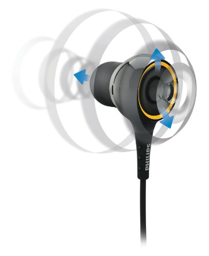 Philips SHE6000/28 In-Ear Headphones Surround Sound (Black) ( Philips Ear Bud Headphone ) รูปที่ 3