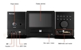 Review Moneual 932BB Home Theater PC - Black