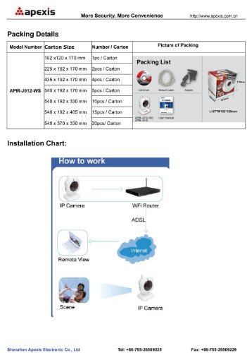 Support Gmail/Hotmail/Yahoo mailbox.Free DDNS for Remote viewing,Up to 11 languages for worldwide users/Support up to 9 users online,P/T function.64 channels clients software/DDNS Service ,easy for user to vist. I/O Input/output. Can set NO&NC IO Alarm from Software/Apexis APM-J012-WS IP Camera White color ( CCTV ) รูปที่ 5
