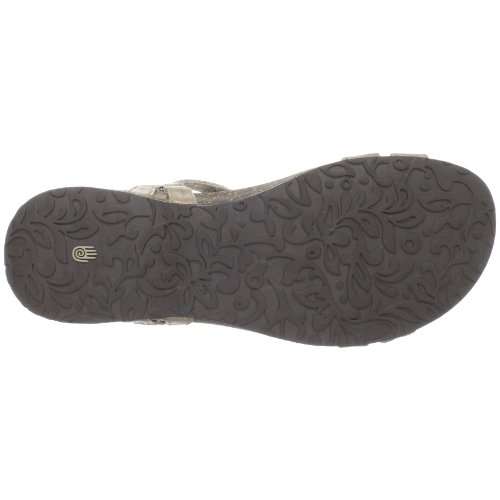 Teva Women's Ventura Cork 2 Leather Sandal ( Teva ankle strap ) รูปที่ 5