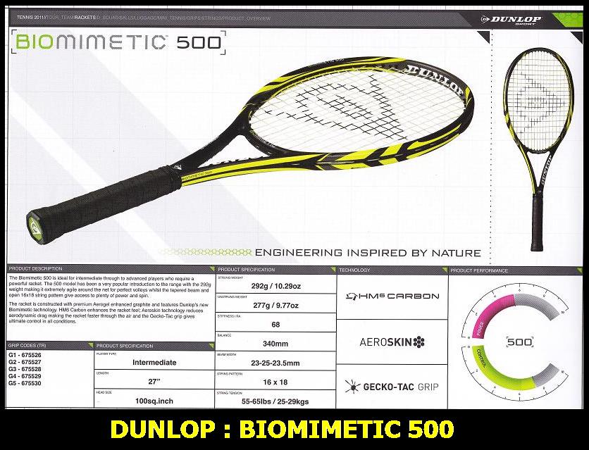 ตัดใจขายด่วนไม้เทนนิสDUNLOP BIO500(เพิ่งซื้อมา 1เดือน)จากราคาเต็ม8,000บาท+ไม้PRINCE 1 อัน รูปที่ 1