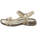 รูปย่อ Teva Women's Ventura Cork 2 Leather Sandal ( Teva ankle strap ) รูปที่5