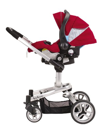 Teutonia T-Linx System, Venetian Red รูปที่ 4