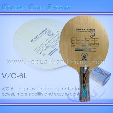 TTBLADE-ไม้ปิงปองไม้เปล่า-GIANT-DRAGON-มีหลายรุ่นราคาพิเศษ-Tel-0-2215-0044 รูปที่ 7