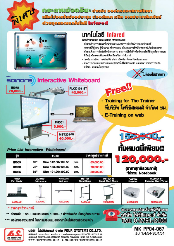 Sonore Interactive WhiteBoard รูปที่ 1