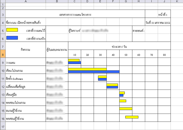 Project VB 6.0 ปวส. ป.ตรี ในราคาสุดคุ้ม รันได้จริงไม่ติด Error เช่น ระบบร้านขายคอม ระบบขายหน้าร้าน ฯลฯ รูปที่ 6