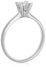 รูปย่อ 10k White or Yellow Gold Princess Cut Solitaire Diamond Engagement Ring (3/4 ct, J-K Color, I2-I3 Clarity) ( Amazon.com Collection ring ) รูปที่2