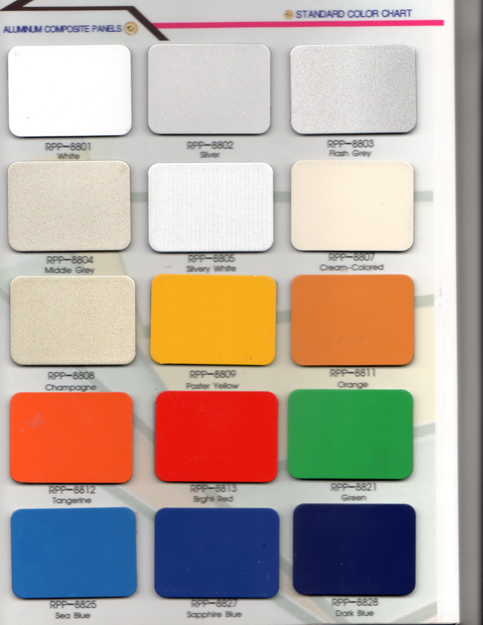 แผ่นอลูมิเนียมคอมโพสิต ALUMINUM COMPOSITE PANEL รูปที่ 1
