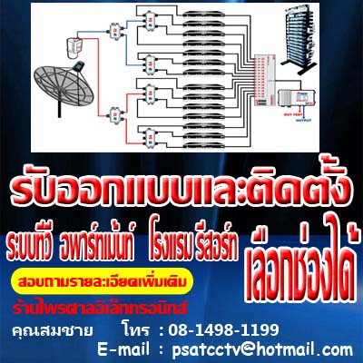 รับติดตั้งกล้องวงจรปิด  ใน จ.เพชรบูรณ์  รูปที่ 3