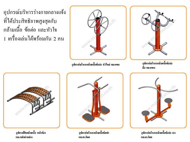 ต้องการซื้อเครื่องออกกำลังกายราคาไม่แพงพร้อมจัดส่งยะลาปัตตานีนราธิวาสสงขลาและทุกๆจังหวัดคลิกที่นี่ รูปที่ 7