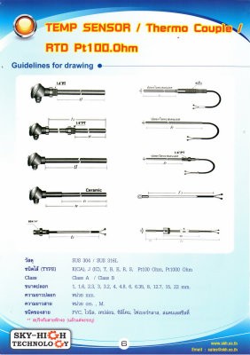 จำหน่าย ฮีตเตอร์ เทอร์โมคัปเปิ้ล รับทำตามแบบ รับออกแบบ รูปที่ 4