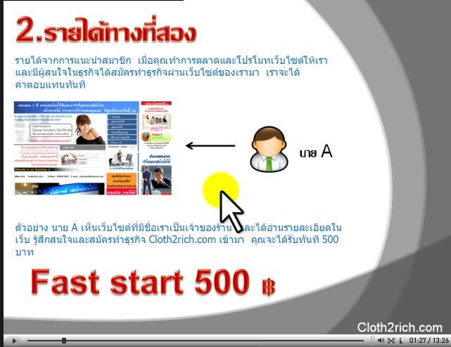 ระบบการทำเงินออนไลน์ที่มีคนทำเยอะที่สุดของประเทศไทยในยามนี้ครับ รูปที่ 4