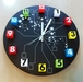รูปย่อ memyclock จำหน่ายนาฬิกาแขวนผนัง นาฬิกาติดผนัง นาฬิกาตั้งโต๊ะ นาฬิกาปลุก นาฬิกาข้อมือ รูปที่1