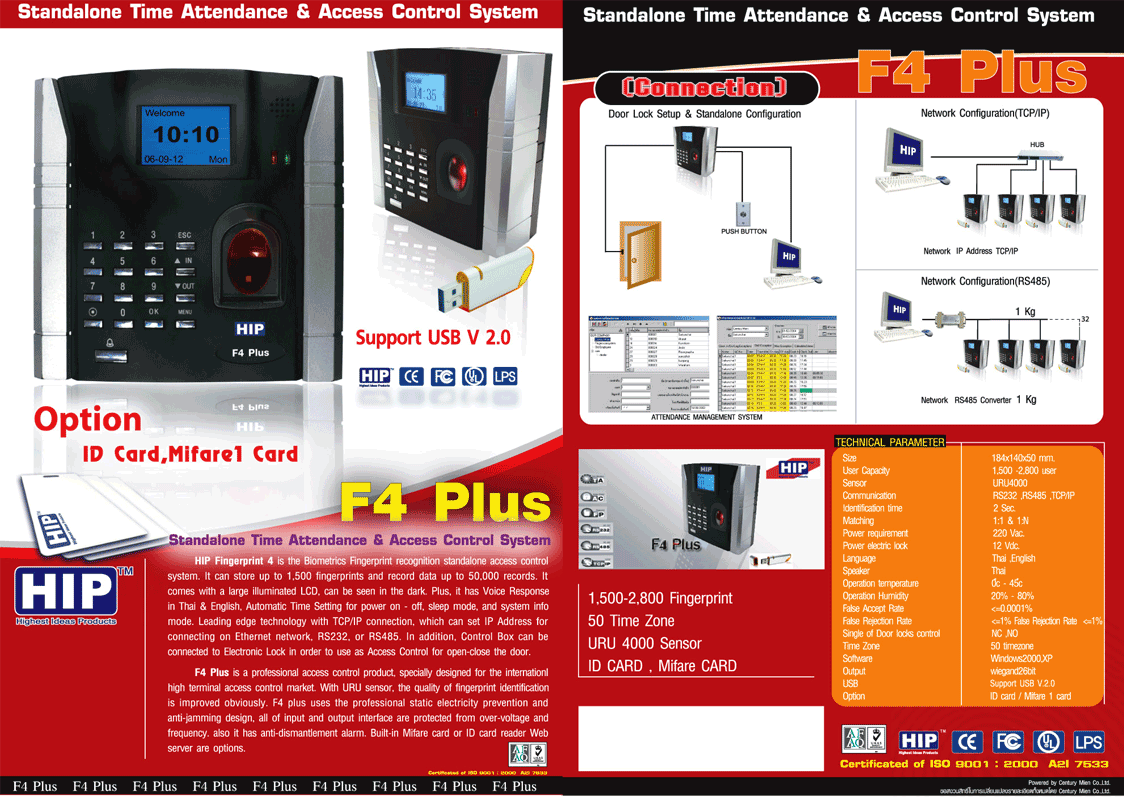 E 14 OS ระบบควบคุมการเข้า-ออกล็อคประตู HIP F4 Plus พร้อมติดตั้ง กรุงเทพฯ รูปที่ 3