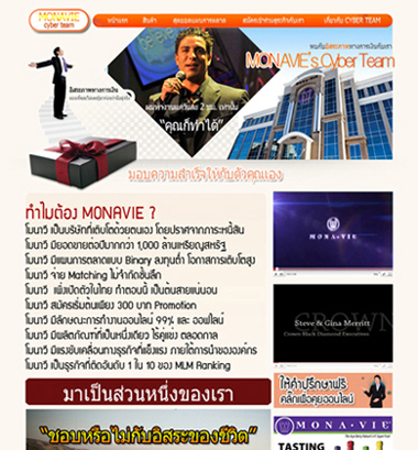 รับออกแบบเว็บไซต์สไตล์โมเดิร์นตามสไตล์คุณในราคาสุดพิเศษที่ใคร ๆ ก็ทำได้ รูปที่ 6
