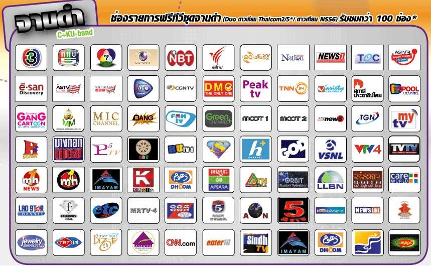 B 74 OS ระบบจานดาวเทียม iPM:KU band 2 ดาวเทียมดูฟรี 120 ช่องสำรับทีวี 2 เครื่องติดตั้งฟรี กรุงเทพฯ รูปที่ 3