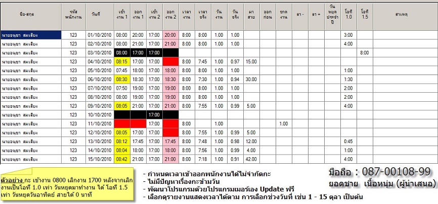 เครื่องสแกนลายนิ้วมือ,เครื่องสแกนนิ้ว (ราคาส่ง) 5500 -7900 พร้อมโปรแกรมคิดเงินเดือน กล้องวงจรปิด 4 CH 12,900*พร้อมติดตั้ง รับตัวแทนจำหน่าย   รูปที่ 6