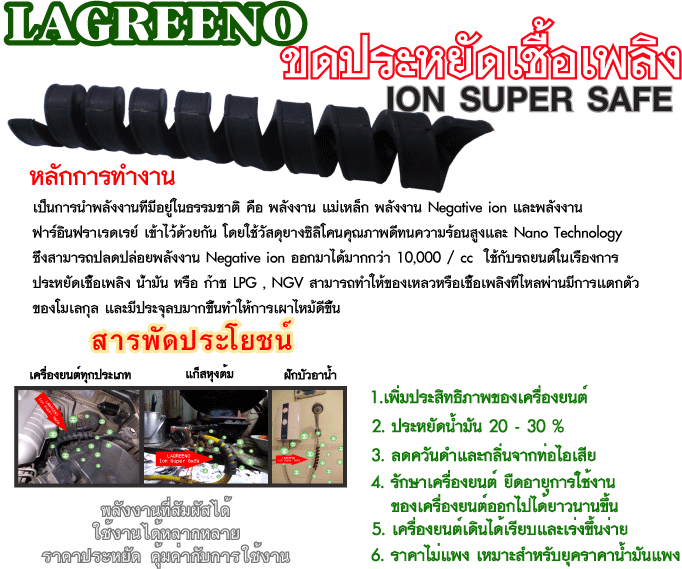 Ion super save รูปที่ 1