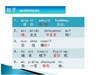 รูปย่อ หลักสูตรภาษาจีน บทเรียนภาษาจีนออนไลน์ รูปที่4
