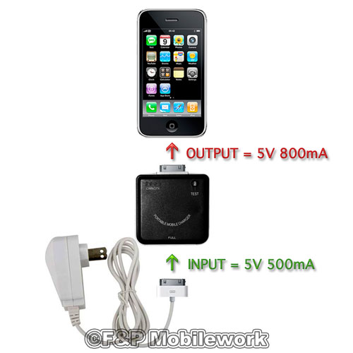 เล่นเกมทัชสกรีนในไอโฟน4แล้วแบตหมดไว แก้ด้วยที่ชาร์จแบตสำรองIPHONE4 1900mAhราคาถูก เพิ่มเวลาโทรต่อเนื่องได้อีก5-10ชั่วโมง รูปที่ 1