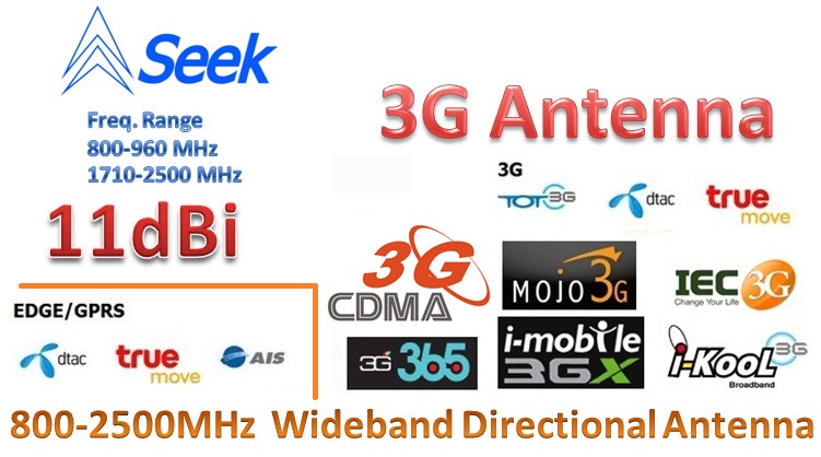 3G antenna, 800-2500MHz Wideband Directional Antenna, Gain 11dBi สายอากาศที่รองรับทุกค่าย รูปที่ 1
