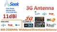 3G antenna, 800-2500MHz Wideband Directional Antenna, Gain 11dBi สายอากาศที่รองรับทุกค่าย