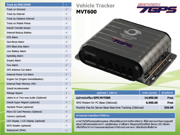 GPS ติดตามรถยนต์ กันขโมย โจรกรรม ตัดไฟ ดับเครื่อง ติดตามได้ตลอด ไม่ต้องมีค่าใช้จ่ายรายเดือน 7T-GPS [089-490-4884] รูปที่ 1