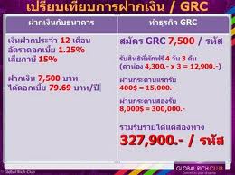 ทำงานผ่านคอมหรือโน๊ตบุคที่บ้านผ่านเน็ต รับรายได้ 8000$ ไม่รู้จบศึกษาได้แล้วแต่ความชอบ รูปที่ 2