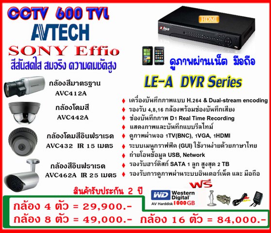 ซ่อมกล้องวงจรปิด รูปที่ 3