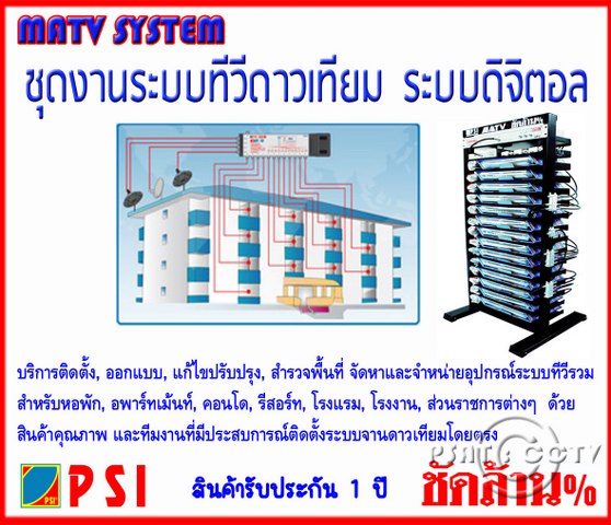 ซ่อมกล้องวงจรปิด รูปที่ 6