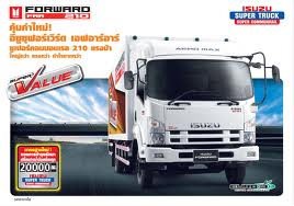 บริการรถ 6 ล้อ รับจ้าง ขนส่งสินค้า ทั่วประเทศไทย 087-2684824 รูปที่ 1